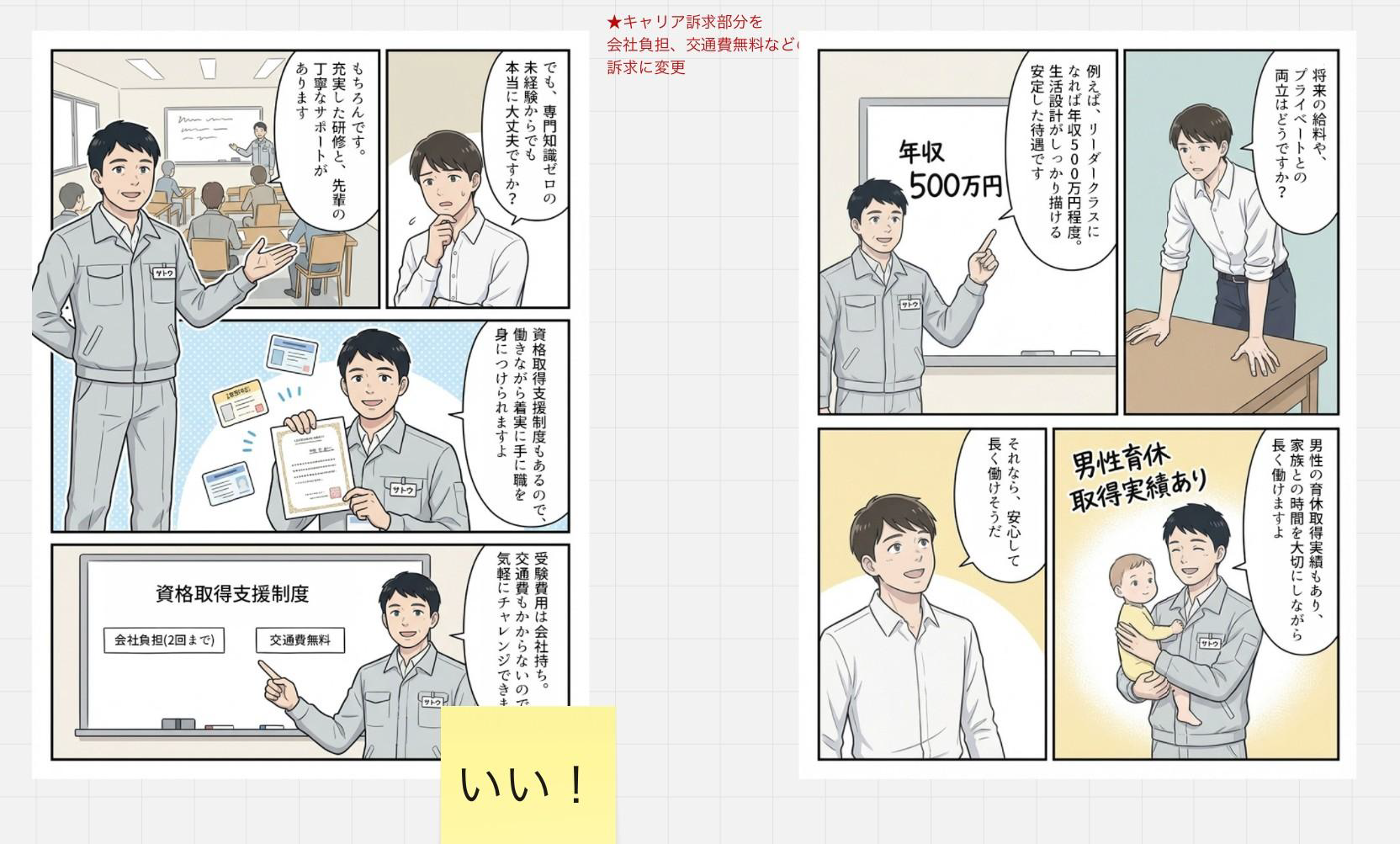 完成した求人マンガの一部。修正を重ねながら、職種の魅力やキャリアパス、働くイメージが直感的に伝わる構成へと磨き上げた。