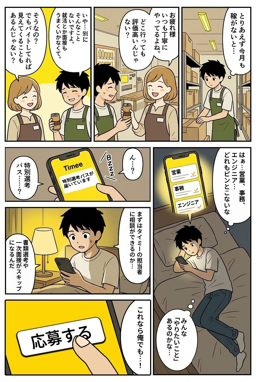 キャリアプラスのLPに掲載されたマンガ