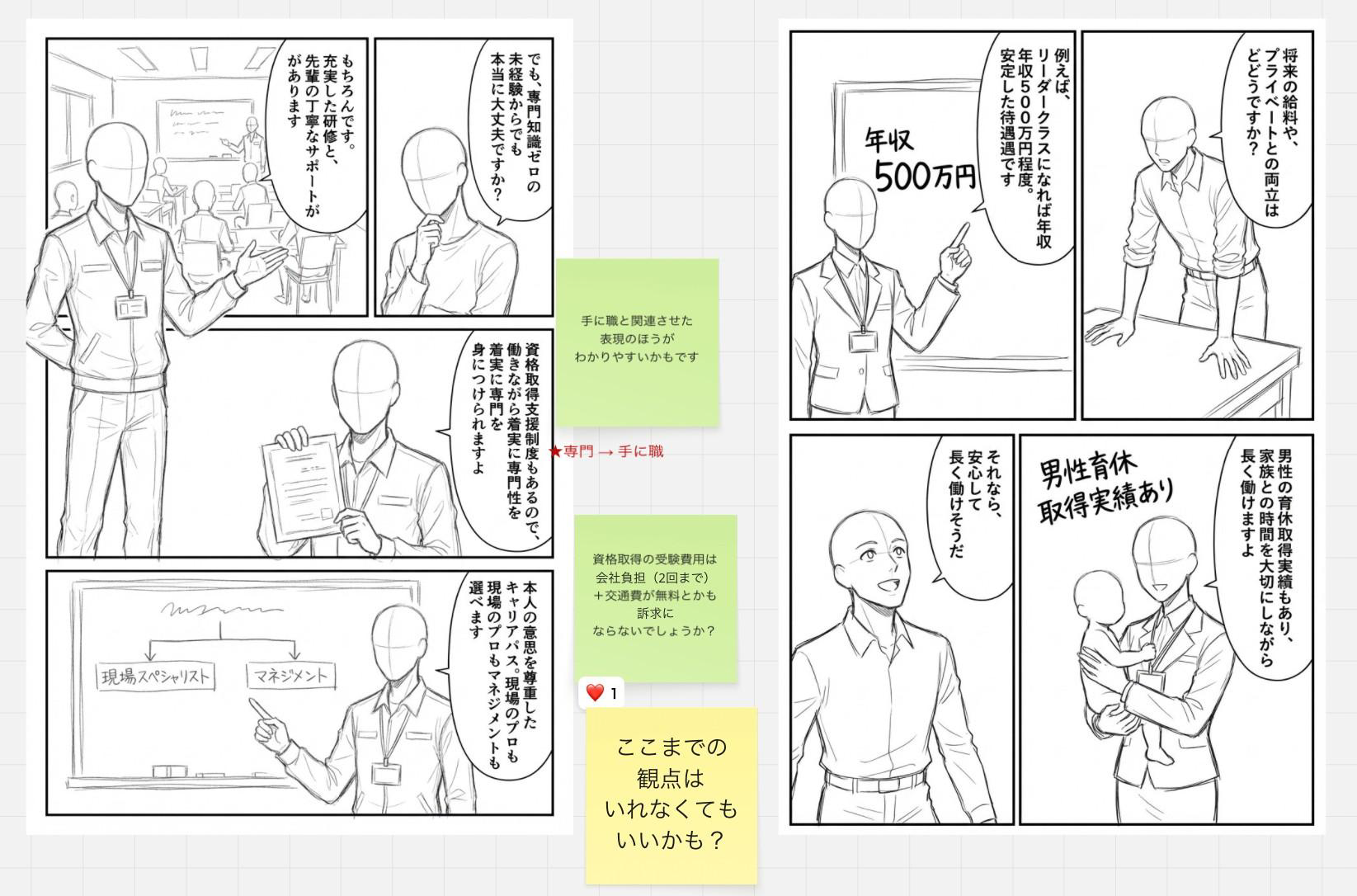 マンガ制作の初期ラフ。ペルソナや訴求内容を整理しながら、ネームやセリフを細かく調整していく。