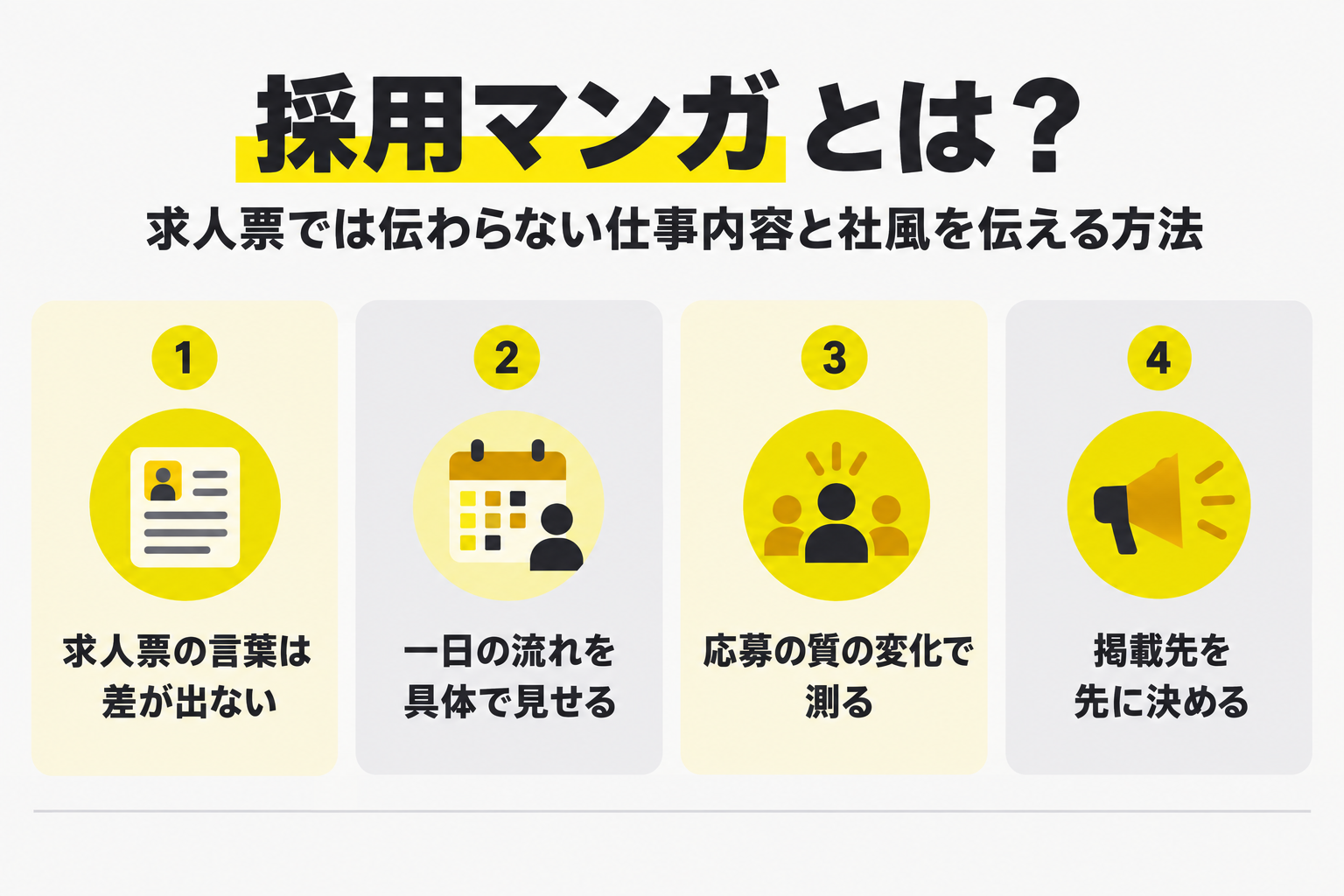 求人票の言葉は差が出ない／一日の流れを具体で見せる／応募の質の変化で測る／掲載先を先に決める